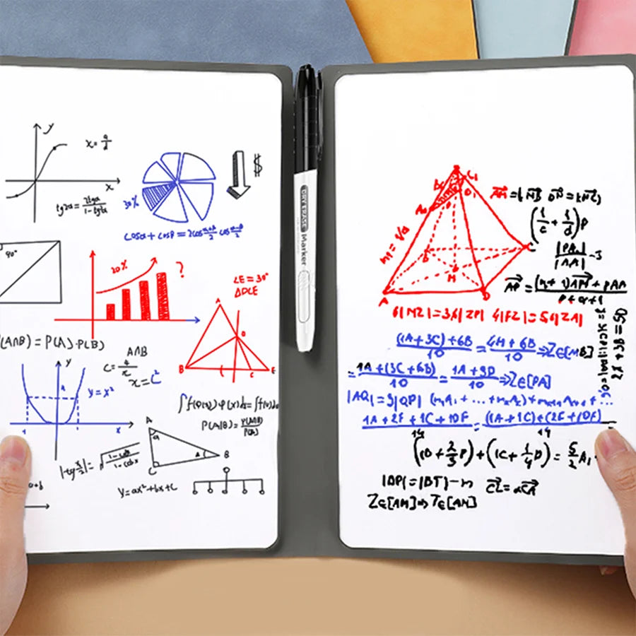 Herbruikbare Weekplanner A5